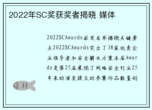 2022年SC奖获奖者揭晓 媒体